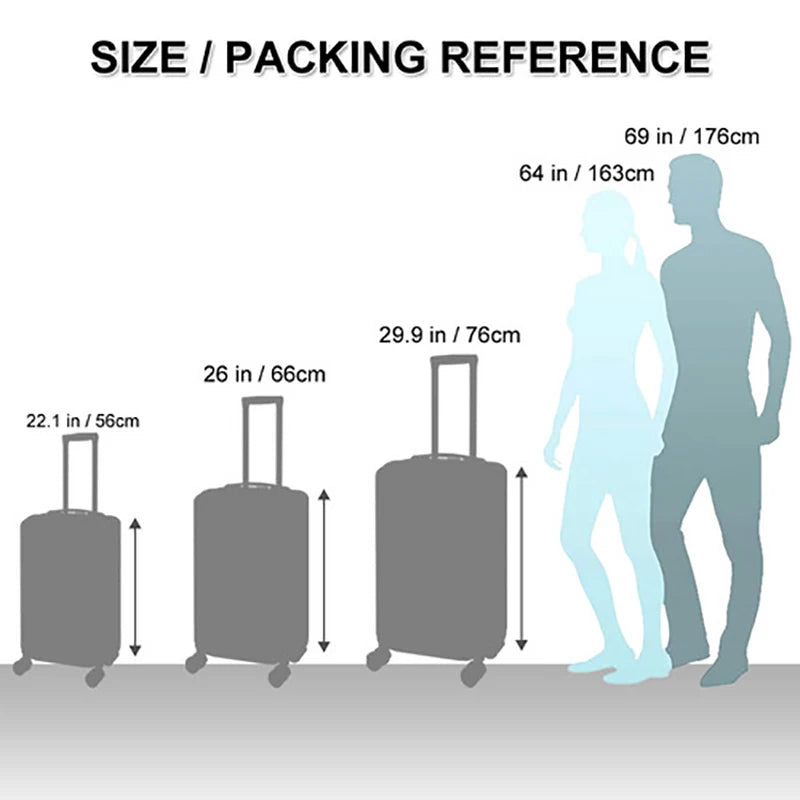 TSA Travel 3-piece Luggage with 3 digit lock system